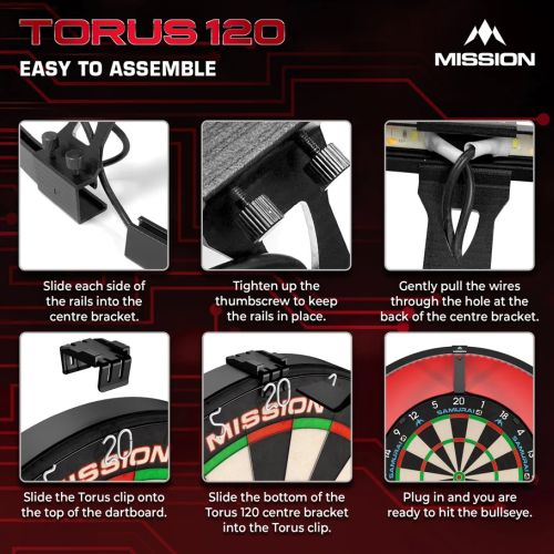 MISSION TORUS 120 LIGHTING SYSTEM | USB-C