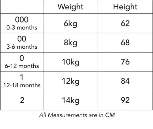 STATE OF ORIGIN QLD MAROONS BORN & BRED 3 PC GIFT SET