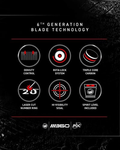 WINMAU BLADE 360 DARTBOARD