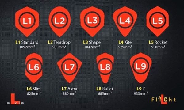 L-STYLE EZ FLIGHT L1 MANU