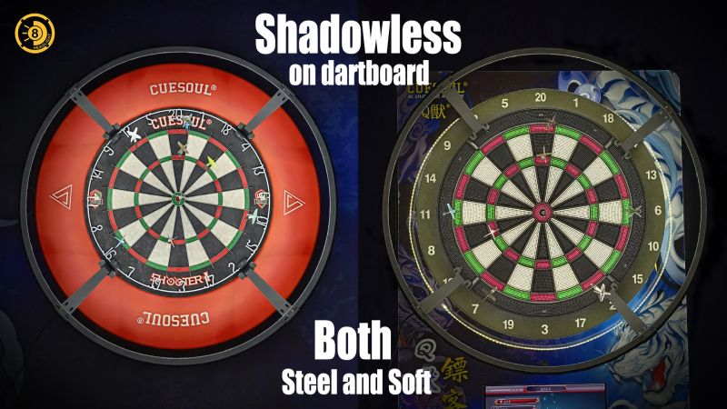 CUESOUL D8 DARTBOARD LIGHT SYSTEM