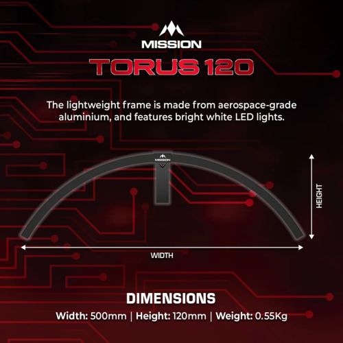 MISSION TORUS 120 LIGHTING SYSTEM | USB-C