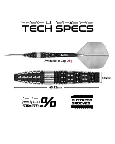 RED DRAGON RECON TORPEDO | SWITCH POINTS