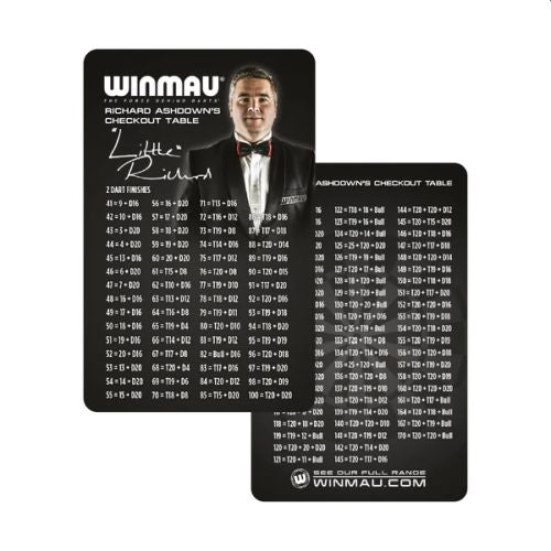 WINMAU POCKET CHECKOUT TABLE
