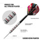 THE ARTIST - KEVIN PAINTER 90% TUNGSTEN